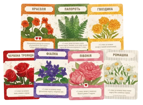 Мова квітів. Повне видання - Зображення 2